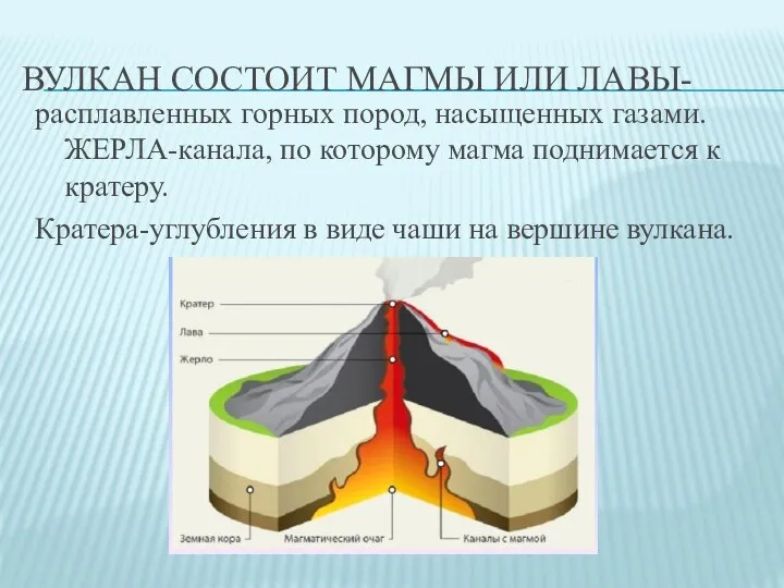 3 вулкана россии
