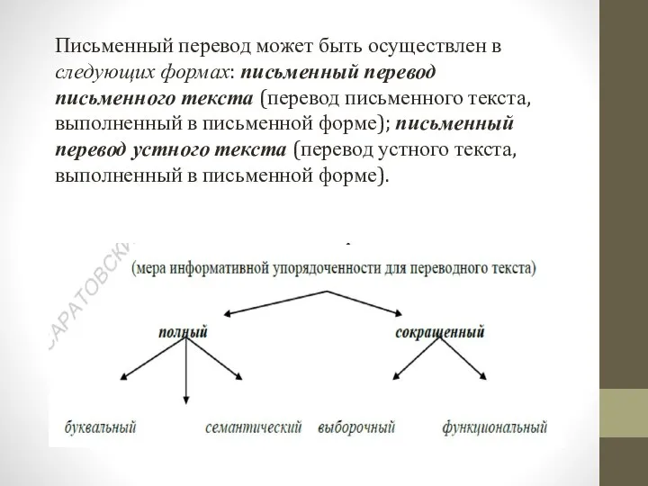 Письменный перевод может быть осуществлен в следующих формах: письменный перевод письменного текста