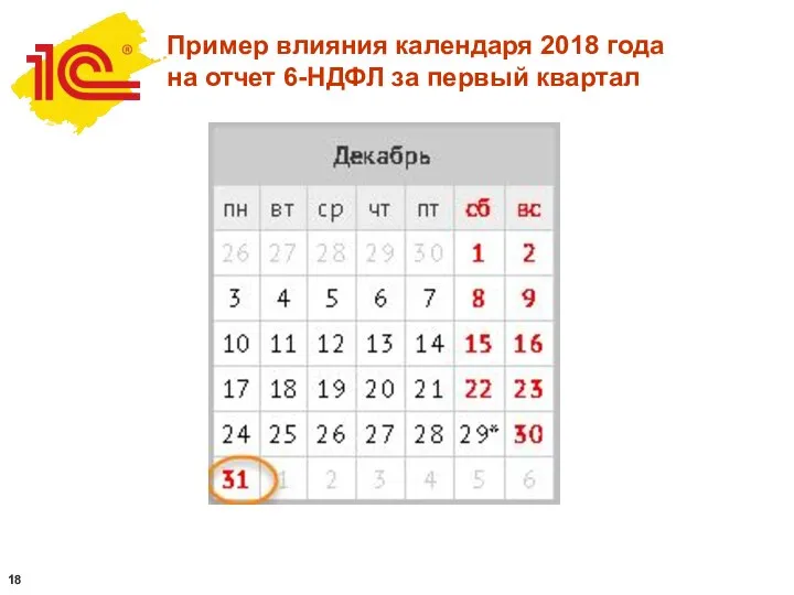 Пример влияния календаря 2018 года на отчет 6-НДФЛ за первый квартал