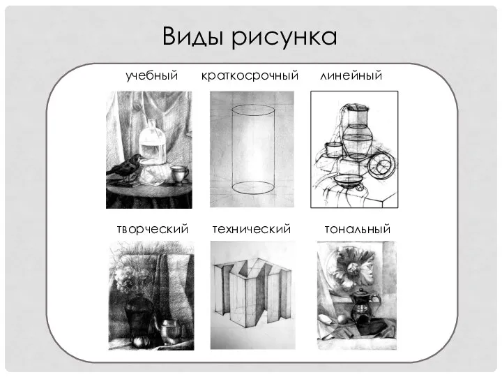 учебный линейный технический тональный творческий краткосрочный Виды рисунка