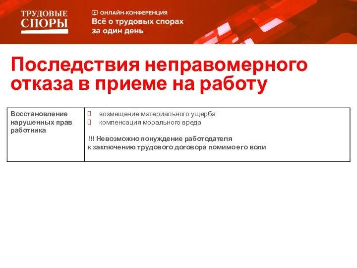 Последствия неправомерного отказа в приеме на работу