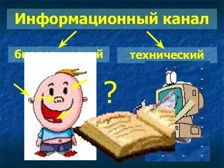 Информационный канал технический биологический ?