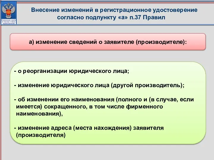 Внесение изменений в регистрационное удостоверение согласно подпункту «а» п.37 Правил а) изменение