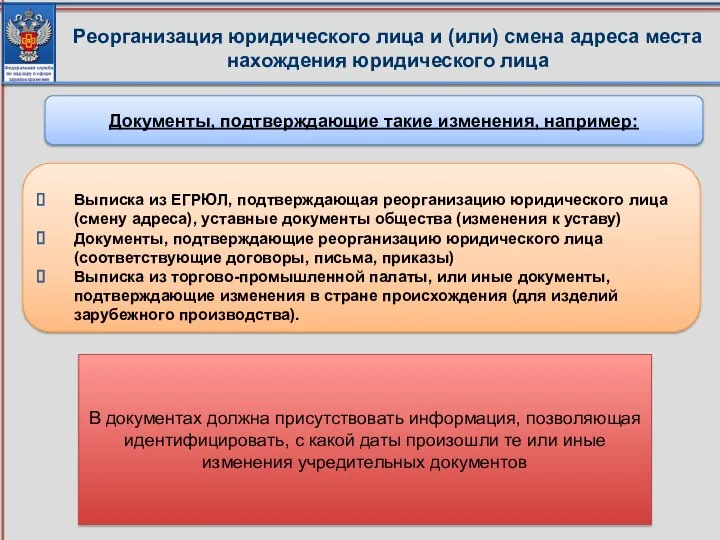 Реорганизация юридического лица и (или) смена адреса места нахождения юридического лица Документы,