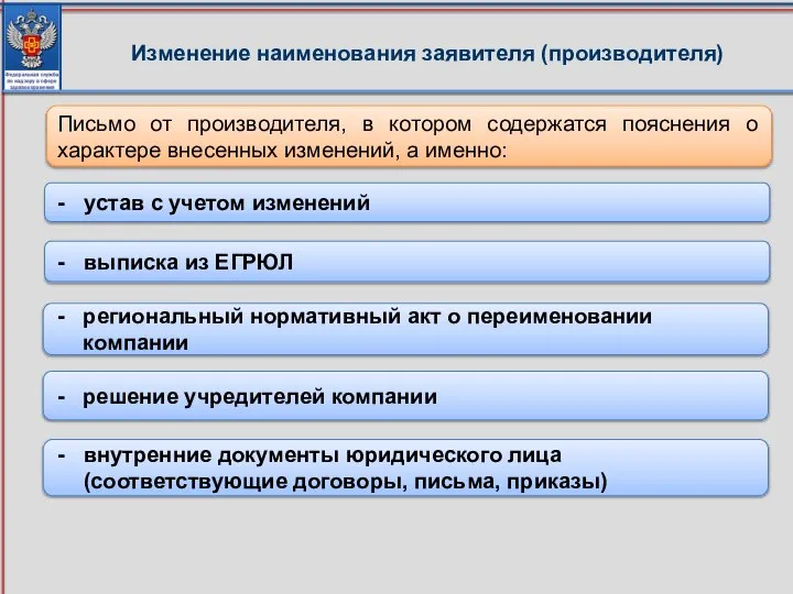 Изменение наименования заявителя (производителя) Письмо от производителя, в котором содержатся пояснения о