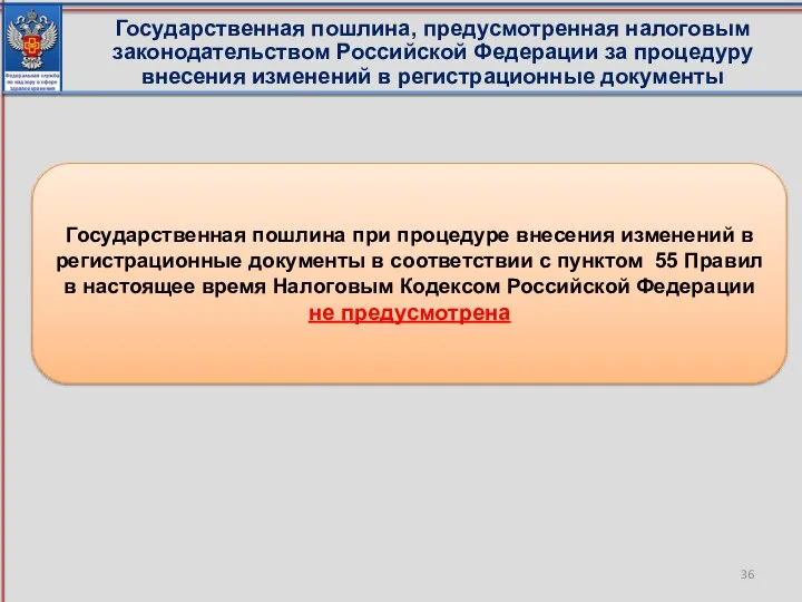 Государственная пошлина, предусмотренная налоговым законодательством Российской Федерации за процедуру внесения изменений в