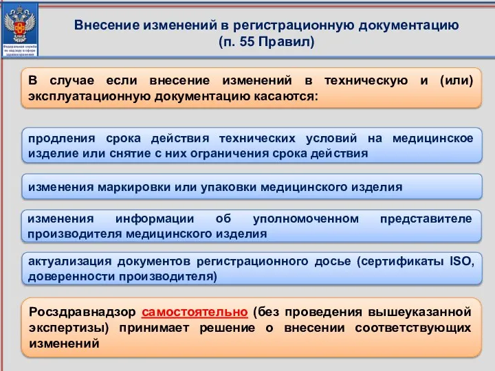 В случае если внесение изменений в техническую и (или) эксплуатационную документацию касаются: