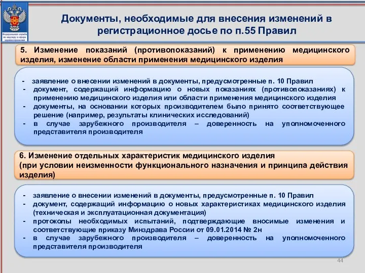 Документы, необходимые для внесения изменений в регистрационное досье по п.55 Правил 5.