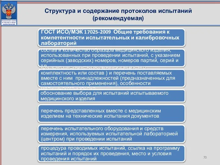 Структура и содержание протоколов испытаний (рекомендуемая) ГОСТ ИСО/МЭК 17025-2009 Общие требования к