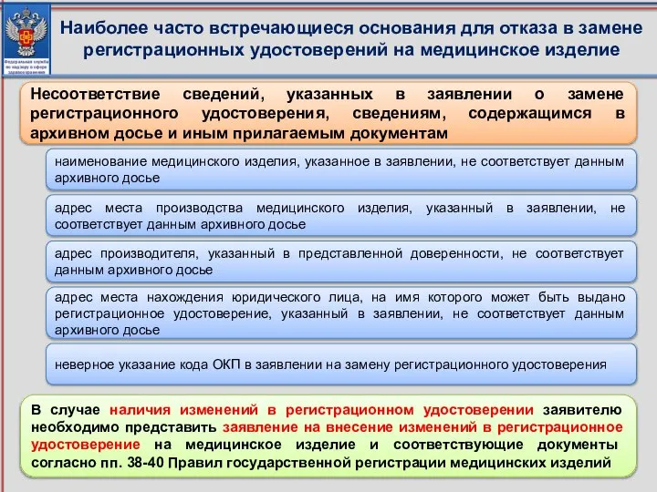 Наиболее часто встречающиеся основания для отказа в замене регистрационных удостоверений на медицинское