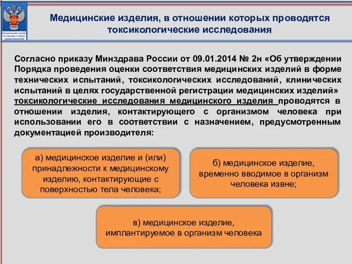 Медицинские изделия, в отношении которых проводятся токсикологические исследования Согласно приказу Минздрава России