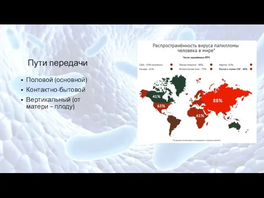 Пути передачи Половой (основной) Контактно-бытовой Вертикальный (от матери – плоду)