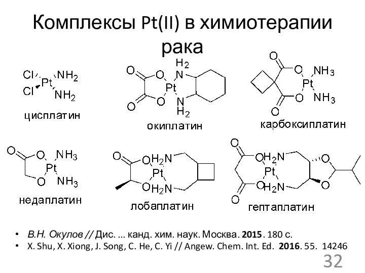 Комплексы Pt(II) в химиотерапии рака В.Н. Окулов // Дис. ... канд. хим.