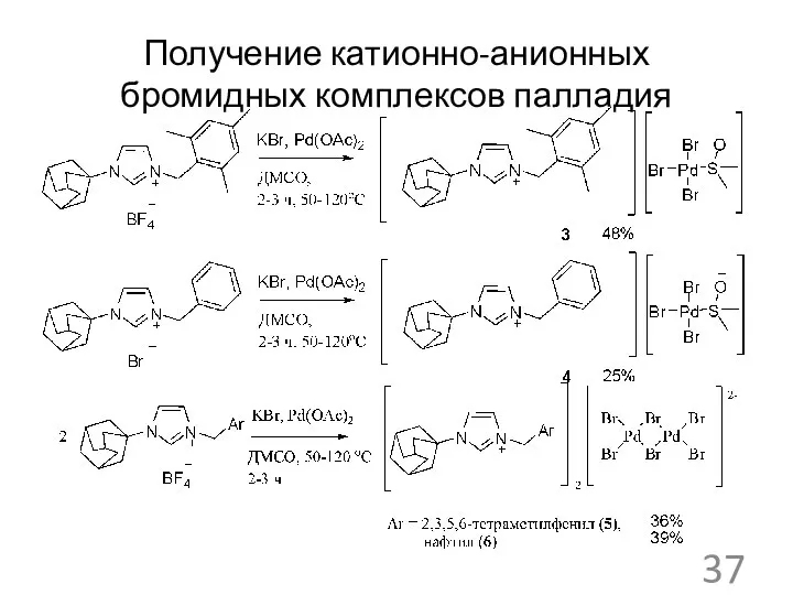 Получение катионно-анионных бромидных комплексов палладия