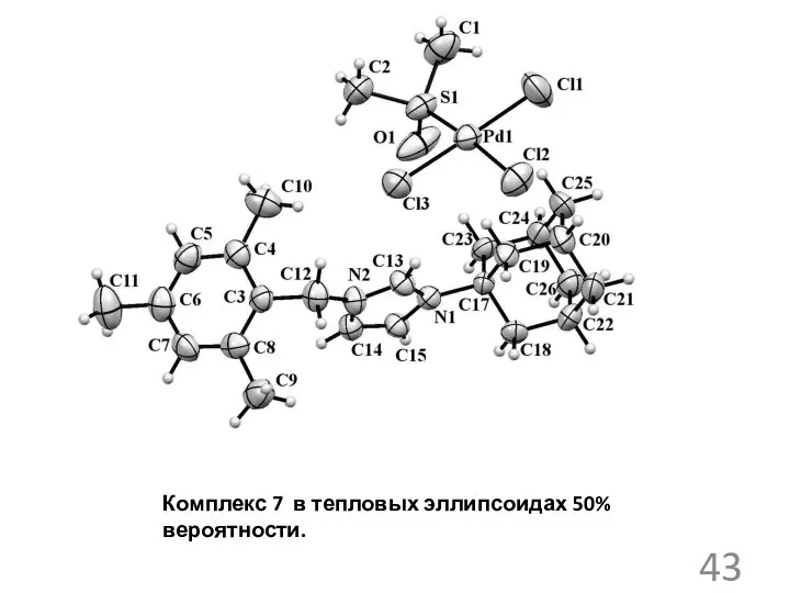 Комплекс 7 в тепловых эллипсоидах 50% вероятности.