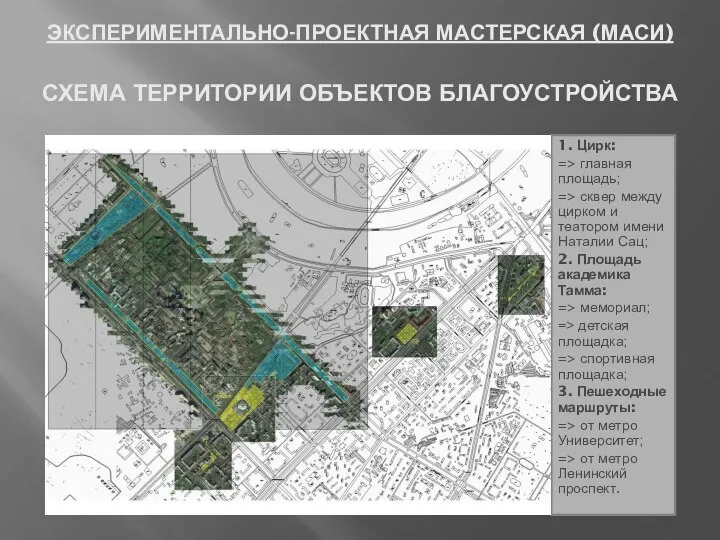 ЭКСПЕРИМЕНТАЛЬНО-ПРОЕКТНАЯ МАСТЕРСКАЯ (МАСИ) 1. Цирк: => главная площадь; => сквер между цирком