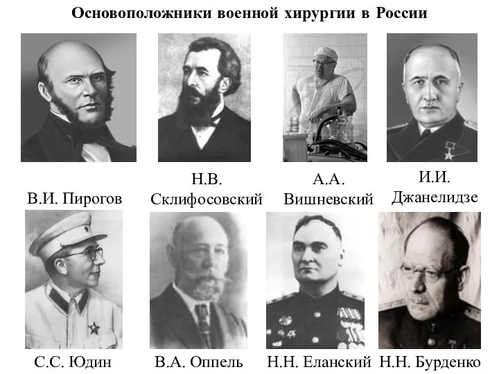 Основоположники военной хирургии в России В.И. Пирогов Н.В. Склифосовский А.А. Вишневский И.И.