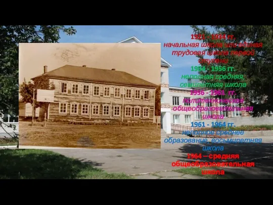 1921 - 1934 гг. начальная школа или единая трудовая школа первой ступени