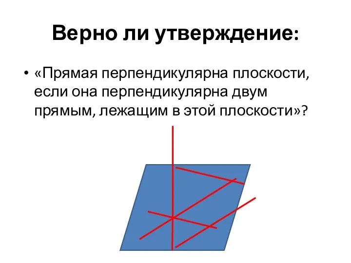 Верно ли утверждение: «Прямая перпендикулярна плоскости, если она перпендикулярна двум прямым, лежащим в этой плоскости»?