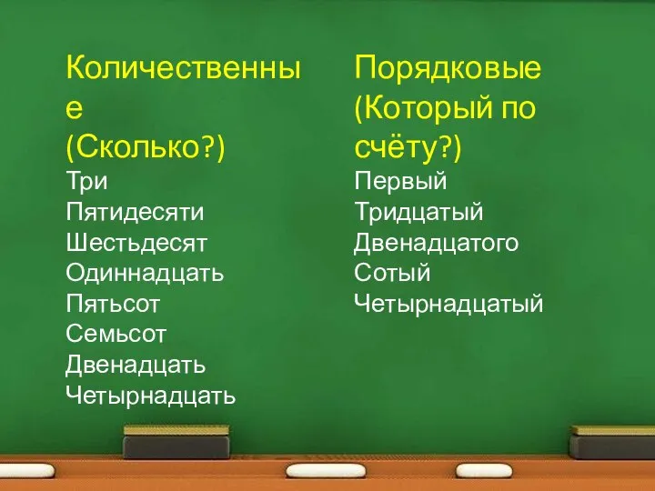 Количественные (Сколько?) Три Пятидесяти Шестьдесят Одиннадцать Пятьсот Семьсот Двенадцать Четырнадцать Порядковые (Который