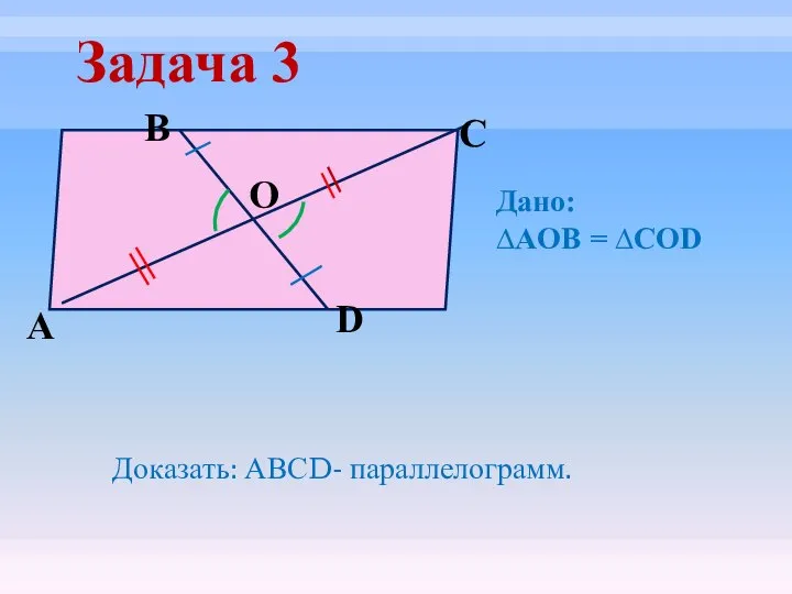 Задача 3 O D C B А Доказать: АВСD- параллелограмм. Дано: ∆AOB = ∆COD