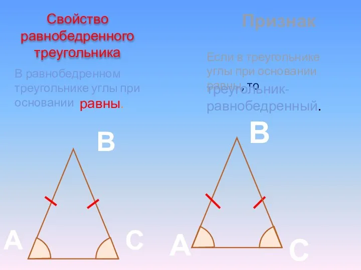 Свойство равнобедренного треугольника В С В равнобедренном треугольнике углы при основании Признак