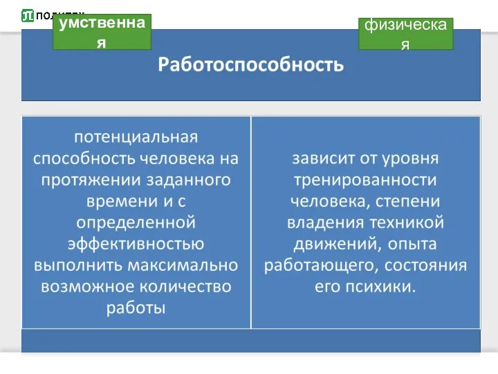 умственная физическая