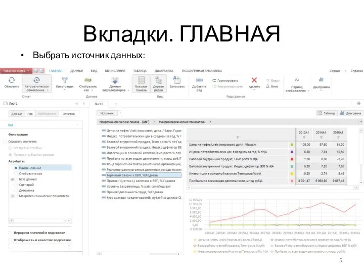 Вкладки. ГЛАВНАЯ Выбрать источник данных: