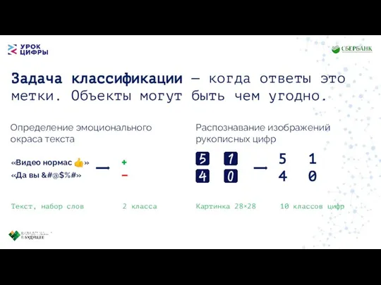 Задача классификации — когда ответы это метки. Объекты могут быть чем угодно.