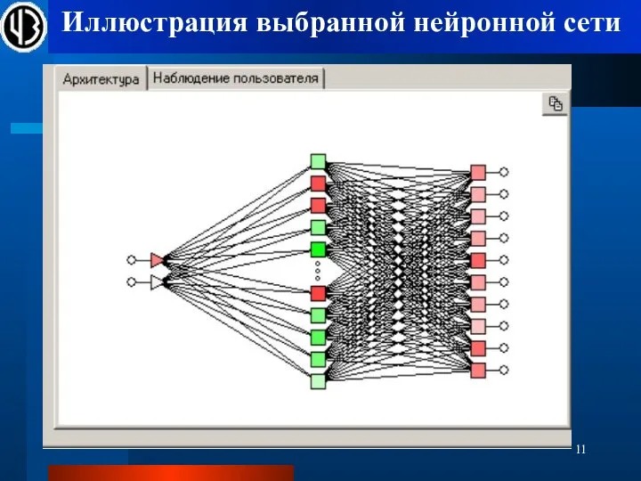 Иллюстрация выбранной нейронной сети