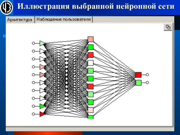 Иллюстрация выбранной нейронной сети
