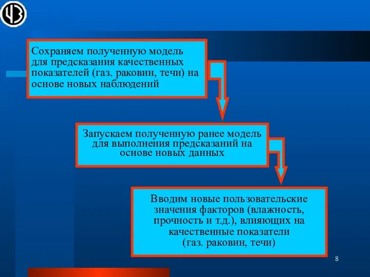 Сохраняем полученную модель для предсказания качественных показателей (газ. раковин, течи) на основе