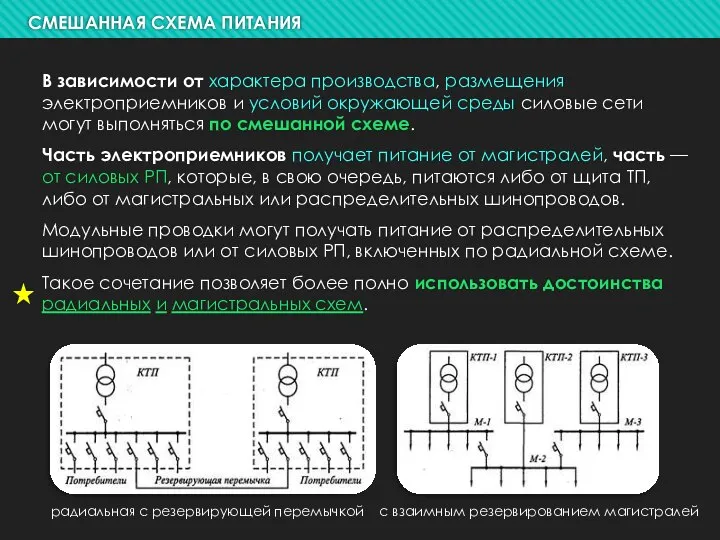 В зависимости от характера производства, размещения электроприемников и условий окружающей среды силовые