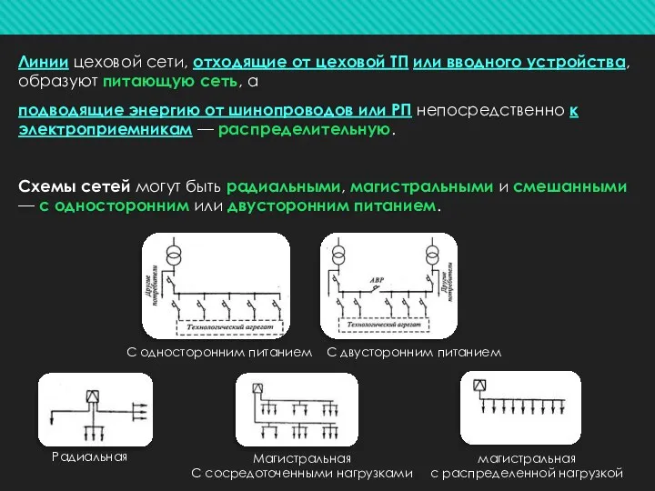 Линии цеховой сети, отходящие от цеховой ТП или вводного устройства, образуют питающую