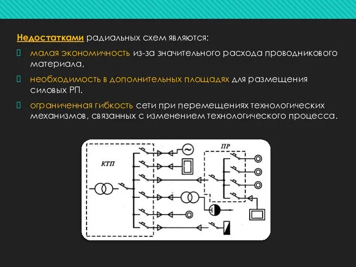 Недостатками радиальных схем являются: малая экономичность из-за значительного расхода проводникового материала, необходимость