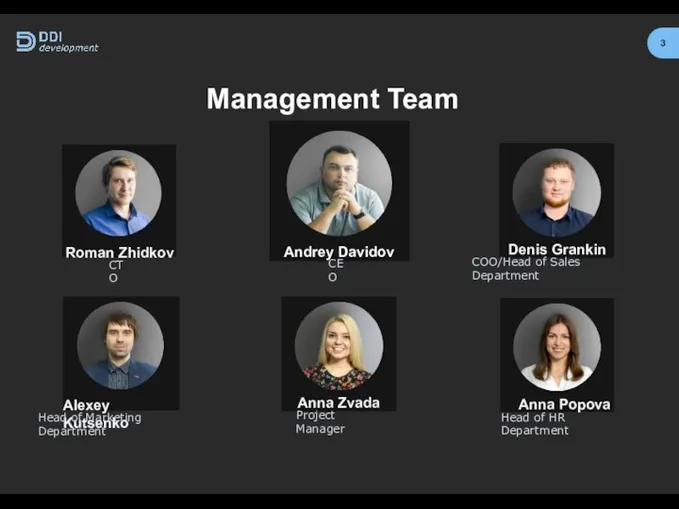 Management Team 3 Roman Zhidkov Alexey Kutsenko Denis Grankin Anna Zvada Anna