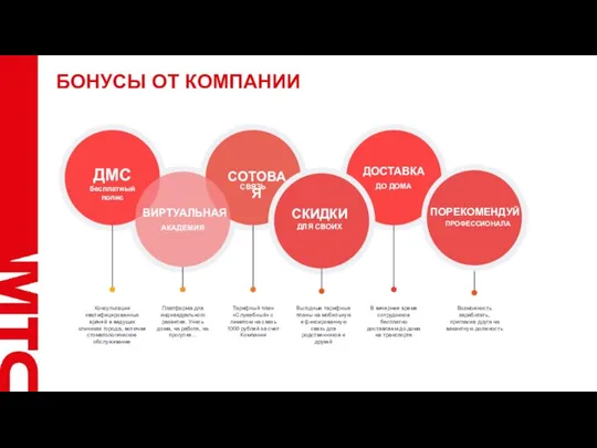 БОНУСЫ ОТ КОМПАНИИ Консультации квалифицированных врачей в ведущих клиниках города, включая стоматологическое