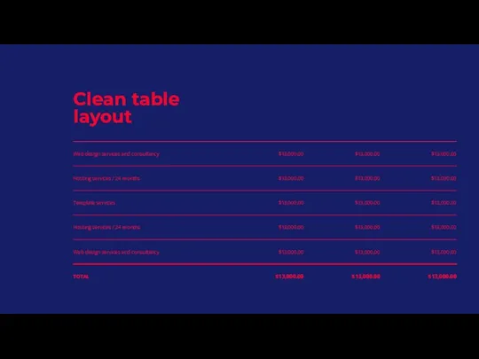 Clean table layout