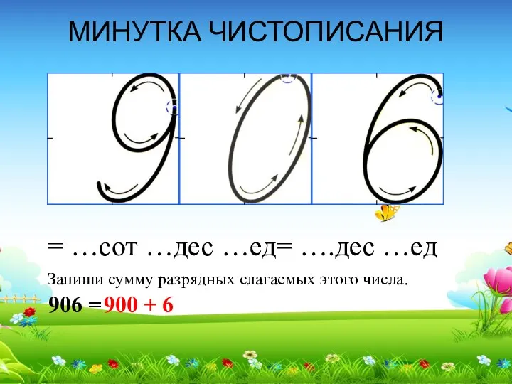 МИНУТКА ЧИСТОПИСАНИЯ 906 = 900 + 6 = …сот …дес …ед= ….дес