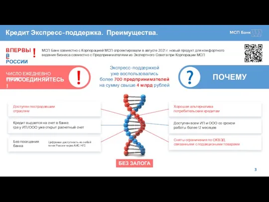 3 Кредит Экспресс-поддержка. Преимущества. БЕЗ ЗАЛОГА Без посещения банка МСП Банк совместно