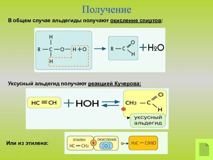Уксусный альдегид получают реакцией Кучерова: Получение В общем случае альдегиды получают окисление спиртов: Или из этилена: