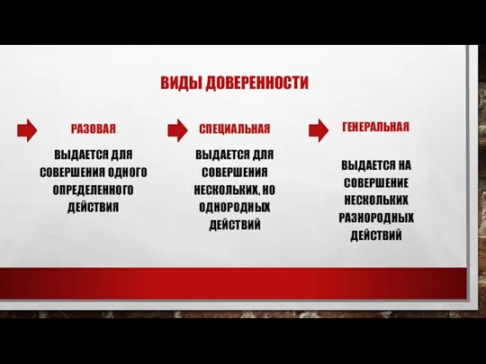 ВИДЫ ДОВЕРЕННОСТИ РАЗОВАЯ ВЫДАЕТСЯ ДЛЯ СОВЕРШЕНИЯ ОДНОГО ОПРЕДЕЛЕННОГО ДЕЙСТВИЯ СПЕЦИАЛЬНАЯ ВЫДАЕТСЯ ДЛЯ