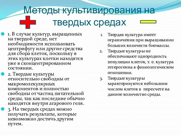 Методы культивирования на твердых средах 1. В случае культур, выращенных на твердой