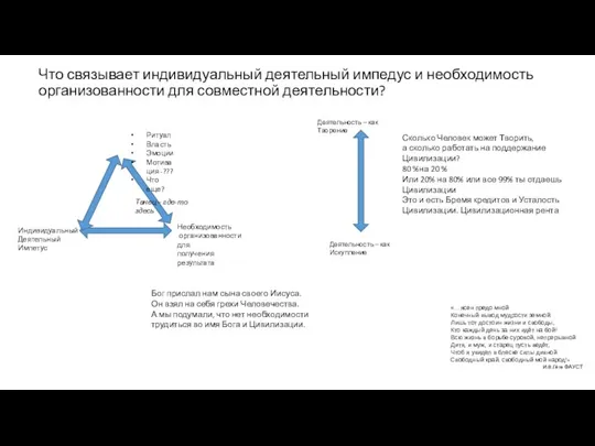 Что связывает индивидуальный деятельный импедус и необходимость организованности для совместной деятельности? Деятельность