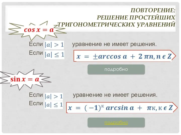 ПОВТОРЕНИЕ: РЕШЕНИЕ ПРОСТЕЙШИХ ТРИГОНОМЕТРИЧЕСКИХ УРАВНЕНИЙ Если уравнение не имеет решения. Если Если