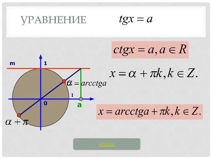 a УРАВНЕНИЕ назад