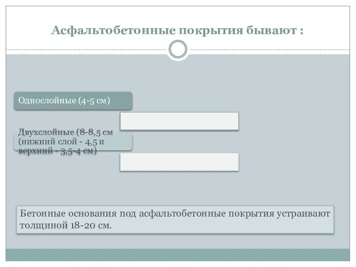 Асфальтобетонные покрытия бывают : Однослойные (4-5 см) Двухслойные (8-8,5 см (нижний слой