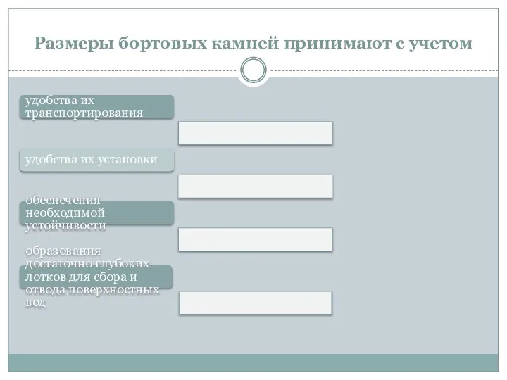 Размеры бортовых камней принимают с учетом удобства их транспортирования удобства их установки