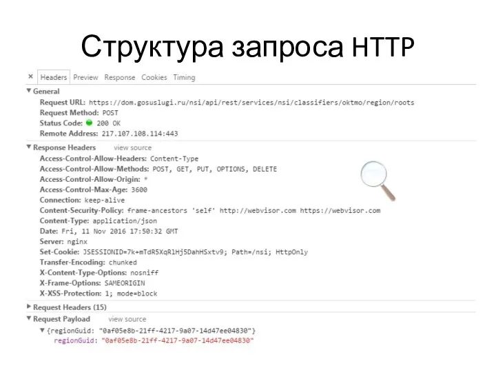 Структура запроса HTTP