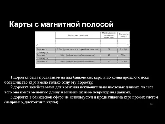 Карты с магнитной полосой 1 дорожка была предназначена для банковских карт, и